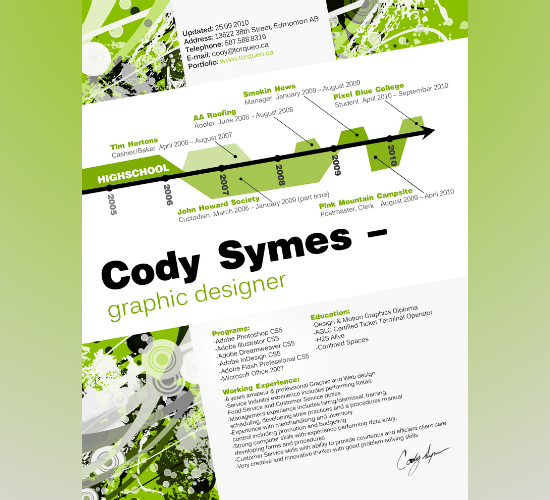 Cody's Resume by Cody Symes