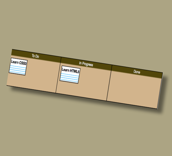 A Drag and Drop Planning Board with HTML5